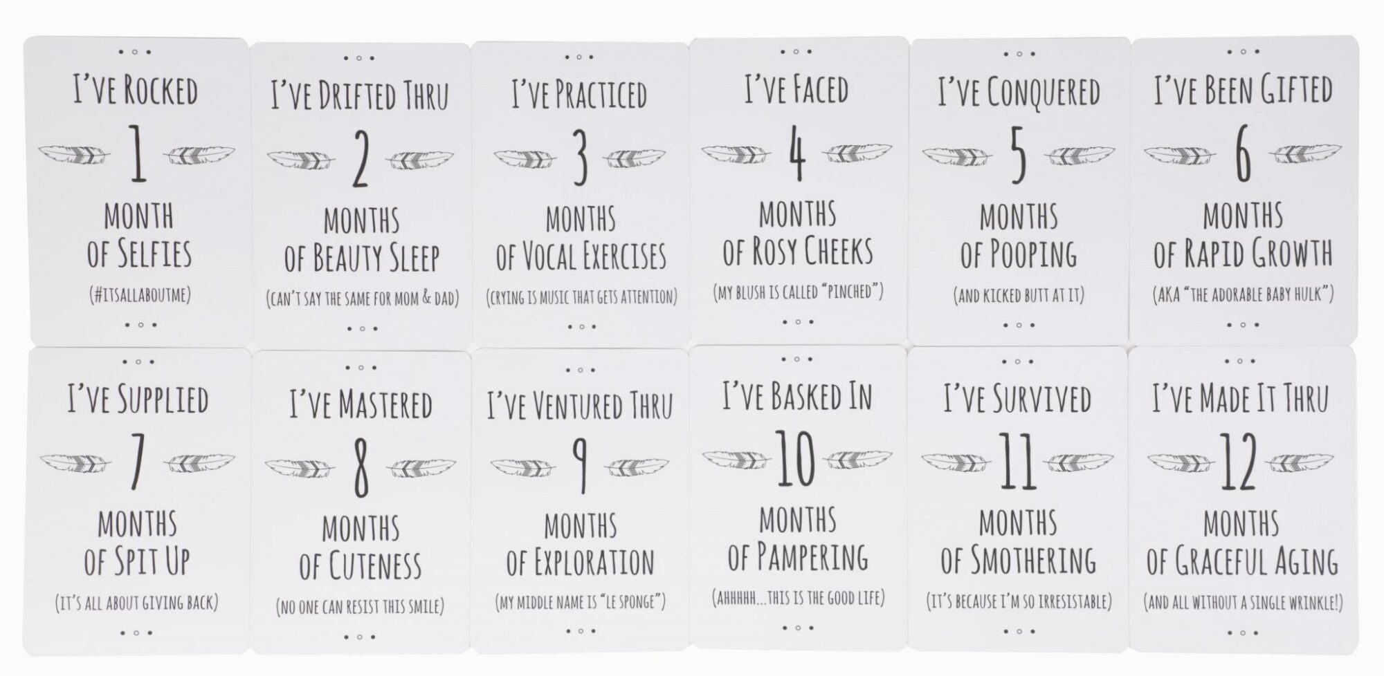 Milestone Cards for Baby&