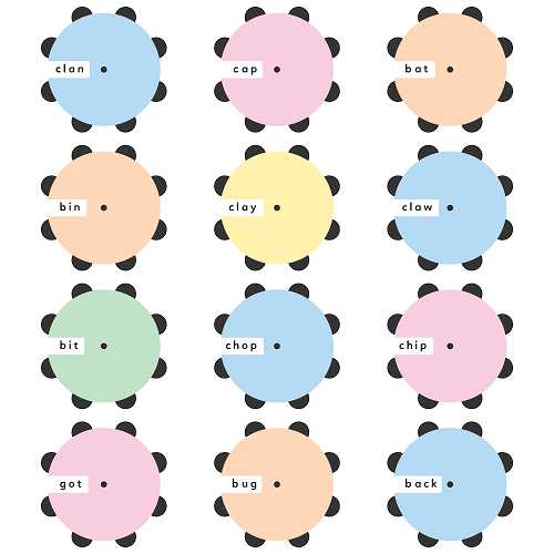 Vellom Word Families (Rhyming Words) - Set 1