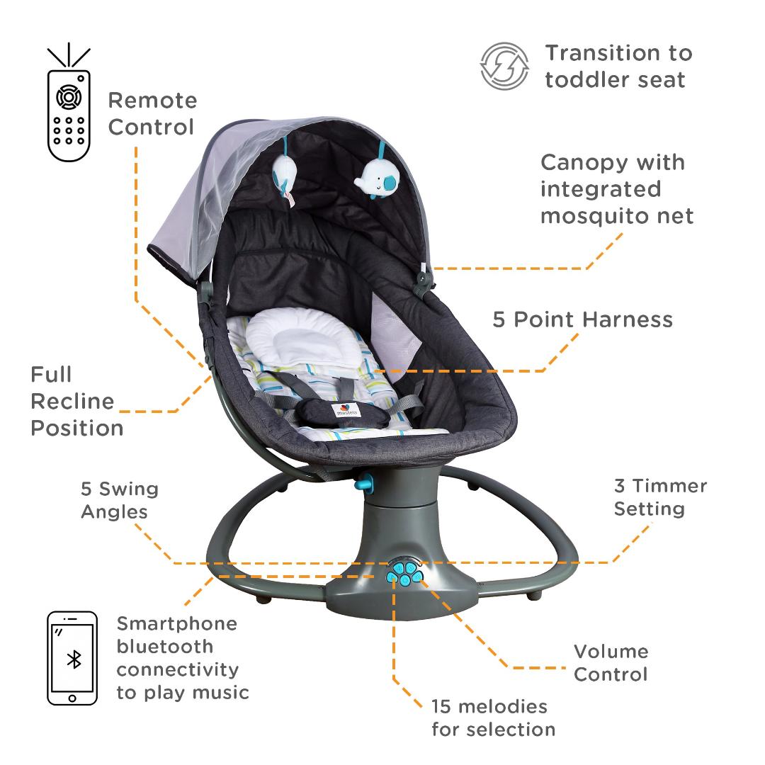 Mastela Swing Deluxe Multi-Function Swing Teal 3 to 36 Months