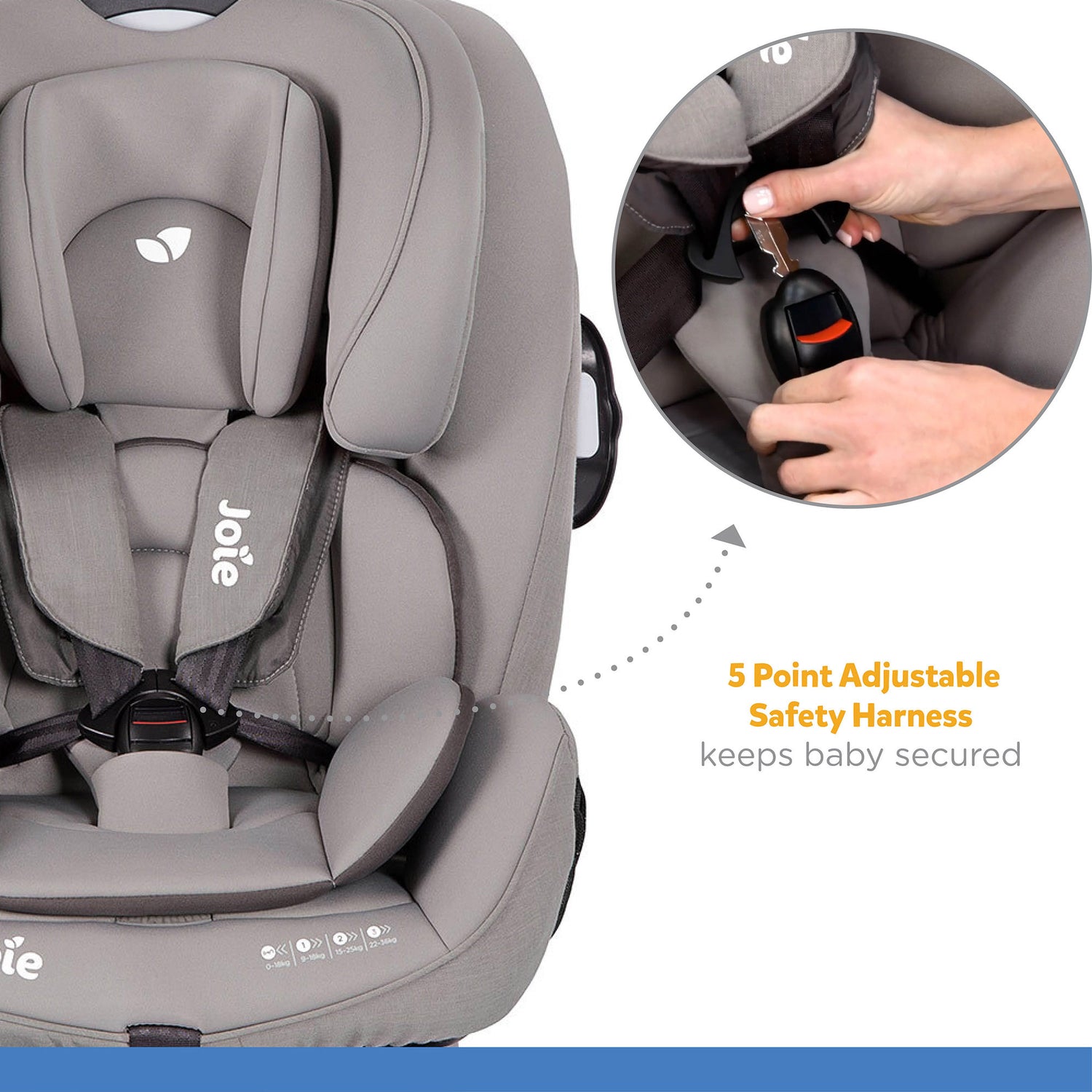 Joie Car Seat Every Stage™ Fx Grey Flannel Birth to 12 Years